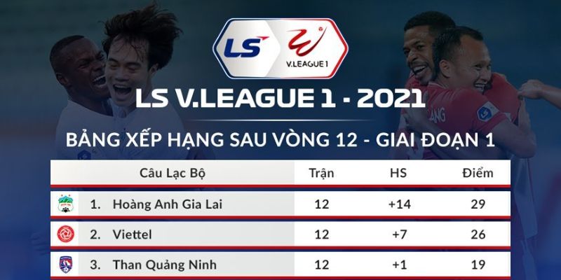 Những lưu ý cho người chơi